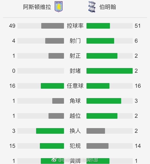 故事讲述洛杉矶一位律师(华盛顿饰)的持久合作同伴归天后，他本身接办一桩新案子，但却不知他的人生轨迹亦产生天翻地覆的转变。